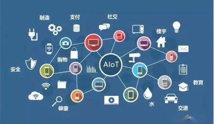 汉威科技 以物联网创新之力，全面构筑抗疫智慧防线