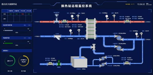 浅析物联网的四大关键技术及其研发动向